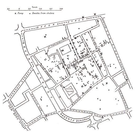 Choleraepidemie und Brunnen in London 1854
